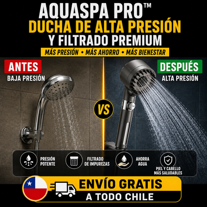 🚿 AquaSpa Pro™ | Ducha de Alta Presión y Filtrado Premium